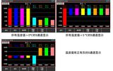 UT3200+系列 多路温度测试仪 图5