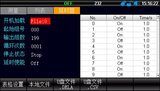 UDP6723/6724系列 直流开关电源 图5