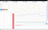 UAP系列 交流变频电源 图6