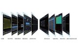 MSO1000HD系列 数字示波器 图2