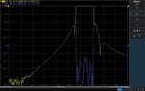 VNA4000系列 矢量网络分析仪 图2