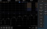 VNA3000系列 矢量网络分析仪 图8