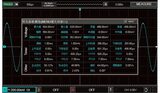 UTD7000C系列 数字示波器 图3