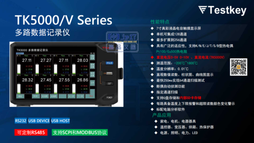 多路数据记录仪