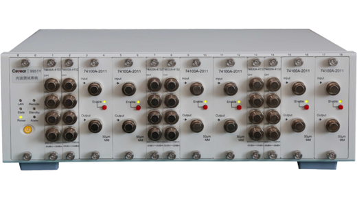 9951Y,9951A光波测试平台