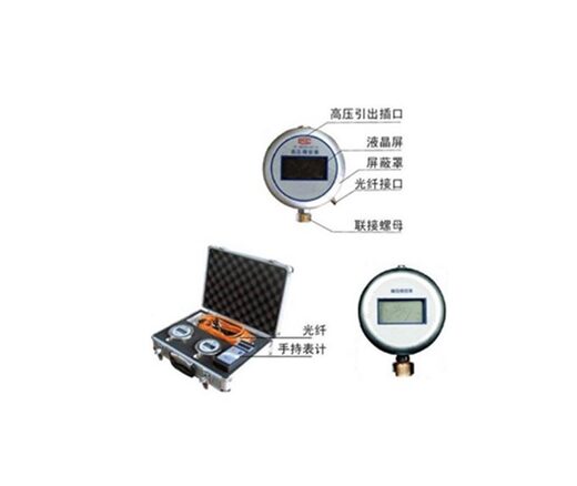 CTμA系列直流高压微安表