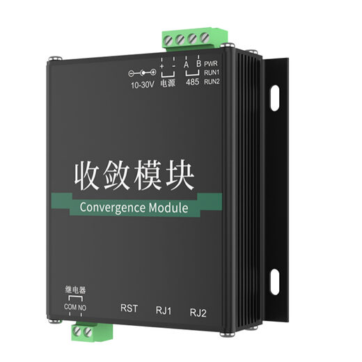 收敛模块