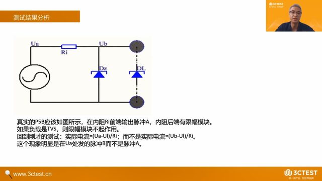 汽车电子抛负载测试差异性研究