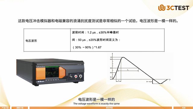 电压冲击模拟器VSG 335系列
