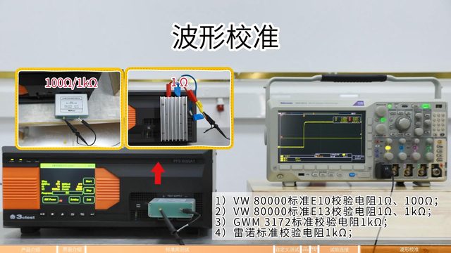 汽车电源故障模拟器PFS XXA1系列