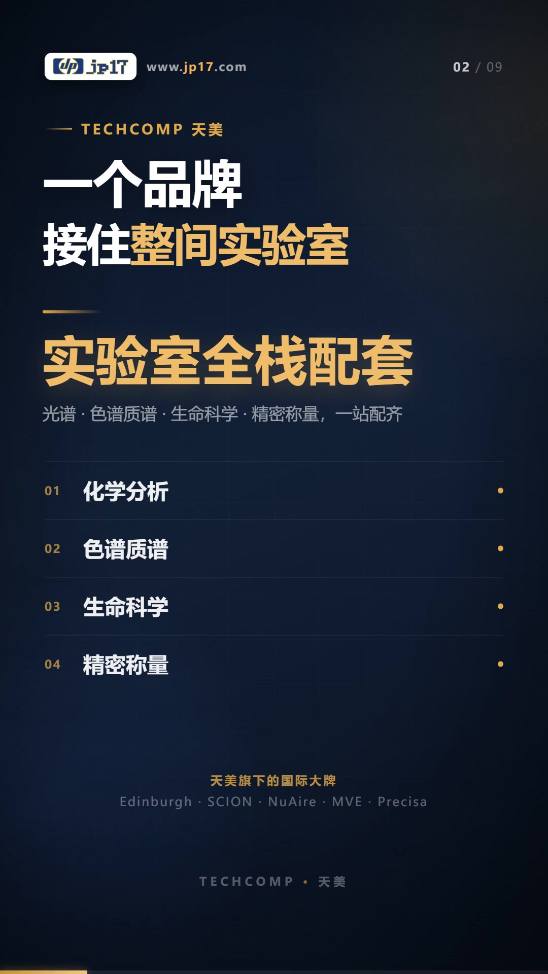 Techcomp 天美：一间实验室，一个品牌全接住（品类导读）
