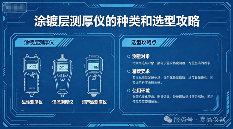 涂镀层测厚仪种类和选型攻略