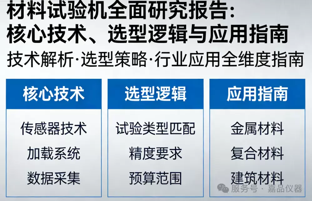 拉力试验机选型攻略拉伸、压缩、弯曲、剪切、剥离、撕裂、疲劳、蠕变等力学性能测试