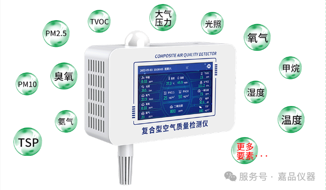 RS-MS111/211-VG 系列室内复合型空气质量检测仪