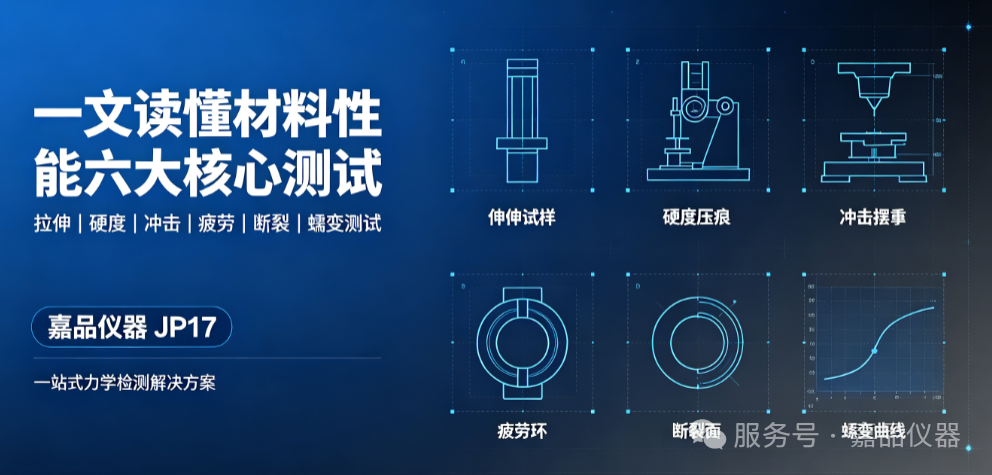 一文读懂材料拉伸、硬度、冲击、疲劳、断裂、蠕变 性能六大核心测试｜嘉品仪器 JP17 一站式力学检测解决方案