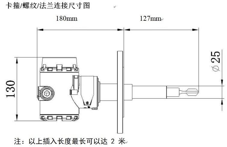 在线密度计