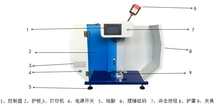 悬臂梁冲击试验机.JPG 悬臂梁冲击试验机.JPG